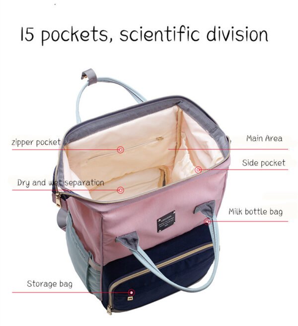 Mummy Maternity Bag - Image 5